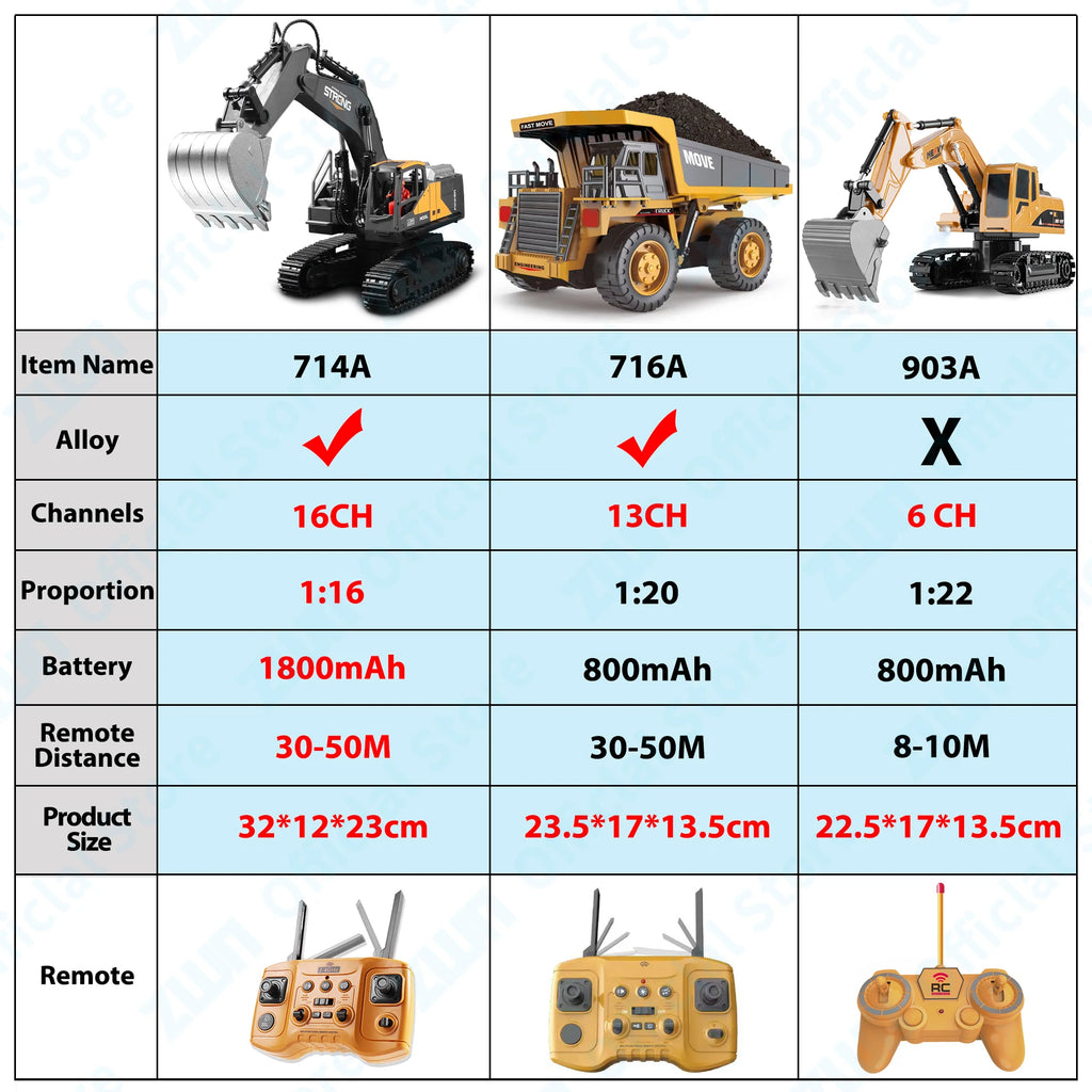 S801d12213aa543229c5cc328b9a39e04W